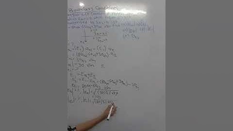 Electromagnetics Boundary Condition Part1_by Prof.Sumera Ali