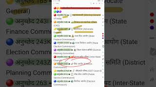 #shorts most important questions for all exam gk upsc uppcs bpsc