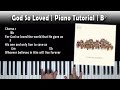 God So Loved (Studio Version ) | Piano Tutorial | Bb