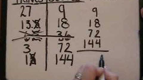 Non-standard Algorithm video