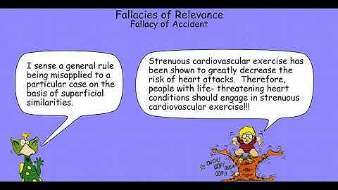 fallacies 1 5 f20