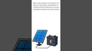 photovoltaic cell | photovoltaic effect | solar cell construction and working