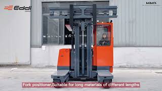 Multi Direction Electric Forklift Mima Mqc25, Mima Mqc35 Eddi Complex