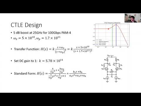 Modelling Equalization with SerDesPy