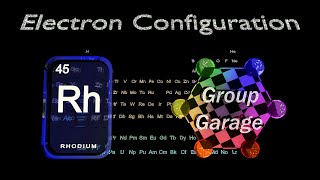45 Rhodium Electron Configuration