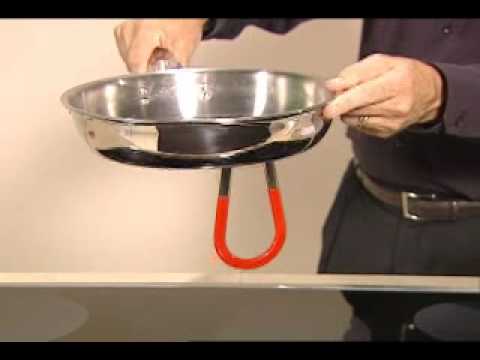 How Induction Cooking