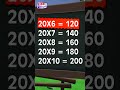 "Master Table of 20 | Simple Multiplication for Kids #Shorts"
