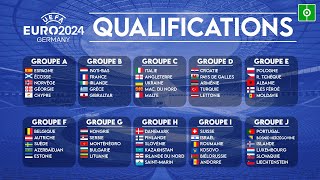 Éliminatoire Euro 2024 Groupes - Les Matchs à Venir // Analyse Complète