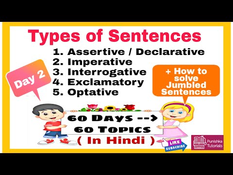 examples of declarative interrogative imperative and exclamatory sentences