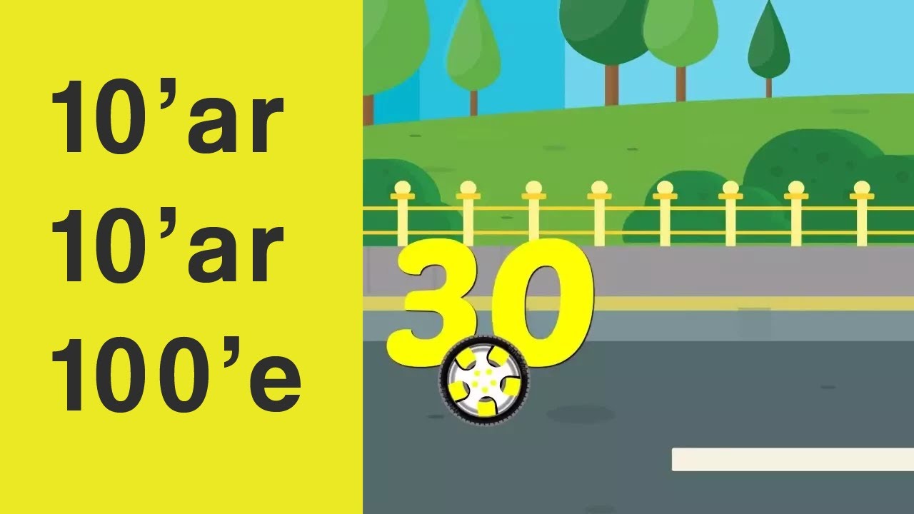 Sayi Sayma Cizgi Film Cocuklar Icin 10ar 10ar Sayma Youtube