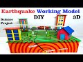 earthquake working model science project for exhibition - innovative ideas - easy steps | howtofunda