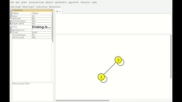 GraphTea: Loops on vertices