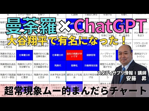 大谷翔平で有名になった曼荼羅チャートをChatGPT（Openai API）で作ってみた!