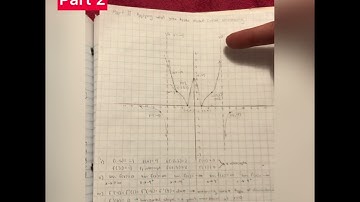 Curve Sketching Assignment Video