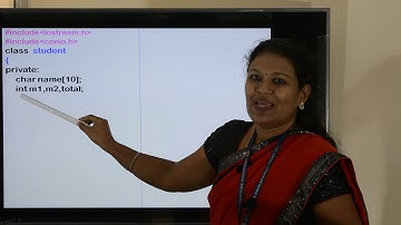 Programs on Member function outside class definition - II PU - Mrs. Shali R S Lect. in C.Sci. SCPUC