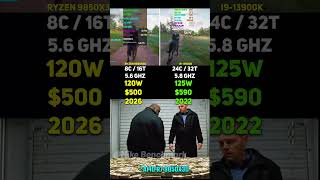 RYZEN 7 9850X3D vs INTEL i9 13900K | Test in 6 Games