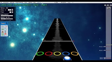 Charting the new Time, The Valuator Song Within 1 Hour Of It Releasing...
