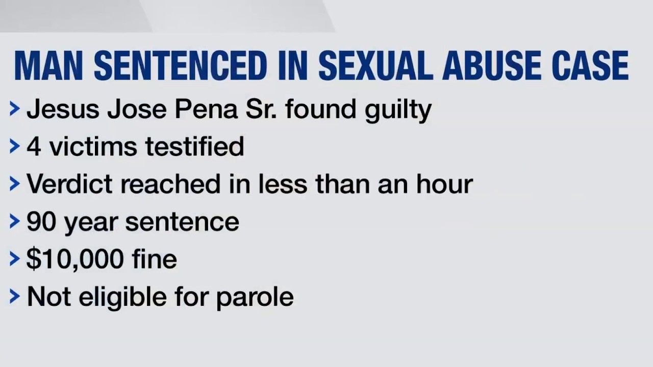 Man sentenced in sexual abuse case