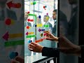 Free AI Tools Won’t Save Time—Unless You Do This