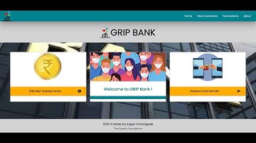 Basic Banking System | The Sparks Foundation | Sagar Chandgude.