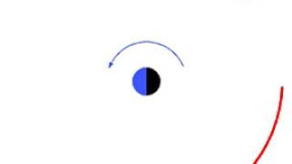 Details Retrograde motion | Wikipedia audio article Update