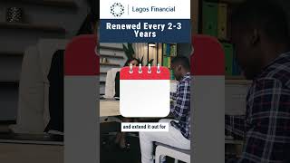 Short-Term Loans: What You Need to Know About Repayments and Exit Costs
