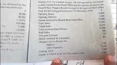 Branch Account 2016 B.COM M.JP. ROHILKHAND UNIVERSITY