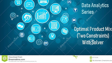 Optimal Product Mix (two constraints) with solver