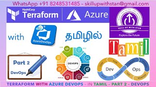 TERRAFORM WITH AZURE DEVOPS - DAY 1 - PART 2 - DEVOPS LIFECYCLE   TOOLS