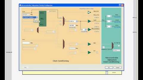 SmartFusion FPGA DEsign Flow