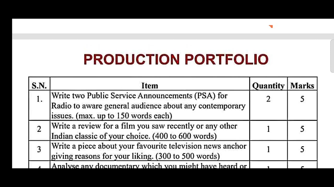 MJML 221 PRACTICAL IGNOU / MAJMC IGNOU PRACTICAL MJML 221 SOLVED PDF / WATSAPP 8228091239