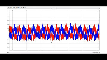 Simulation of eliminating zero crossing distortion of three-phase Vienna rectifier current