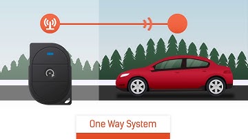 Remote Start Buying Guide For Beginners