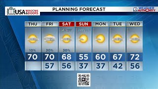 Local 10 News Weather: 1/29/26 Morning Edition