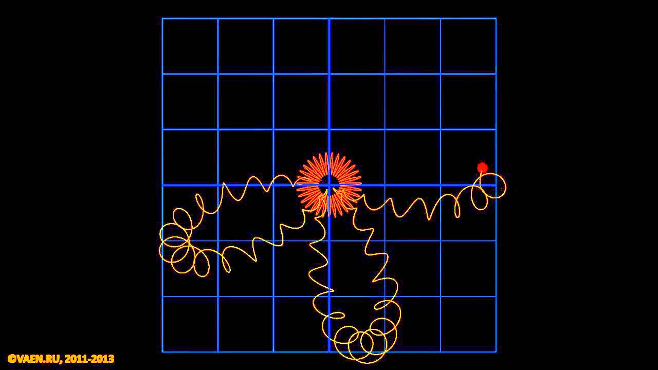 Атом водорода. Строение атома. 1s-орбиталь - YouTube