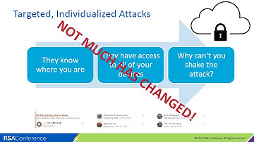 The 5 Most Dangerous New Attack Techniques: Are They Evolving?