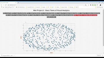 CSE 564 - Visualization - Mini Project 2