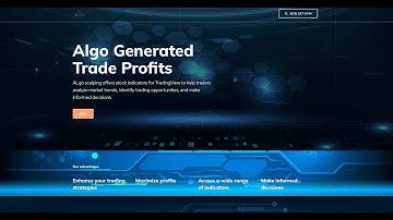 Hướng Dẫn Sử Dụng Setup Mới Cho Indicators: Stop Loss, Trailing Stop Loss và Take Profit (TP)