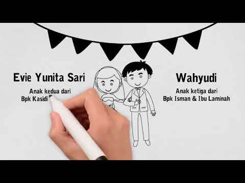 Beberapa Contoh Undangan Pernikahan Katolik Yang Keren
