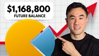 The Best Investment Portfolio Allocation For Vas Vgs Etfs Revealed