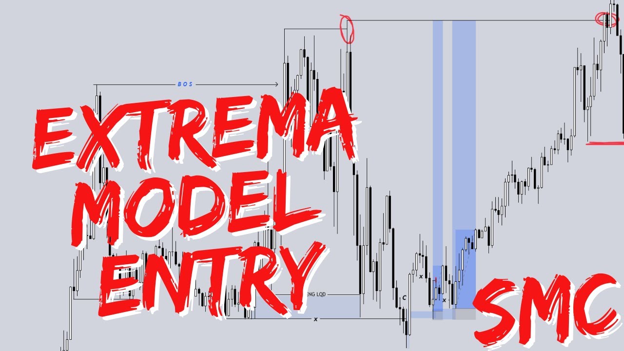 اسرار الدخول بعد سحب السيولة | SMC | SWIP ENTRY MODEL - YouTube
