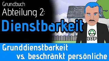 Wie werden Dienstbarkeiten bestellt?