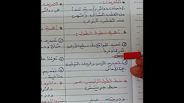 خطوط الطول موقع بلدي دراسات الصف الخامس المنهج الجديد 