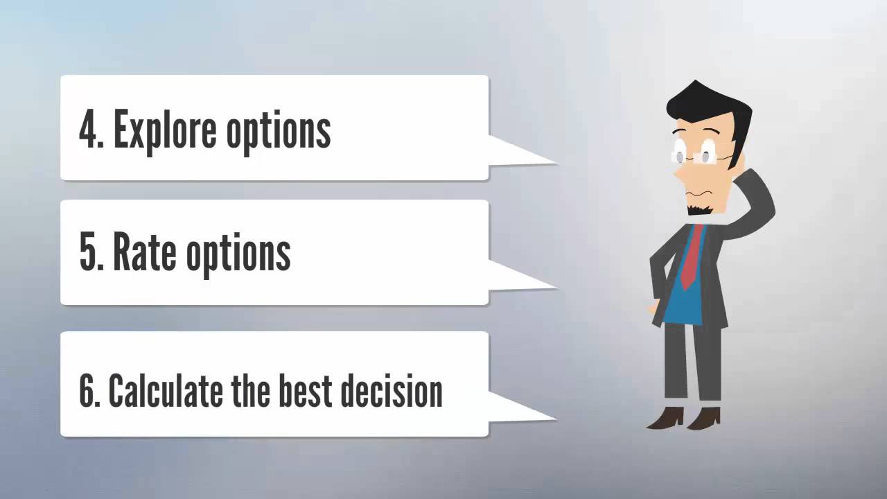 6 Steps To Rational Decision Making YouTube
