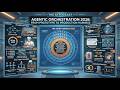AI Agent Mastery Podcast: Engineering reliable AI agents for production ~ HARNESS