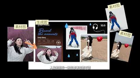 A super detailed tutorial for editing Stream-of-consciousness collage Vlogs #Editing