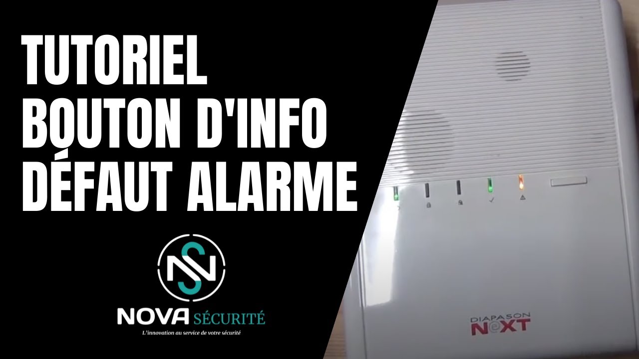 Sitemapcdatahttpsmodeinf Inetcomalarme Risco Defaut Systeme