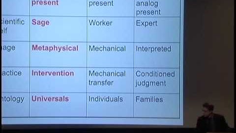 Objectivity: The Limits of Scientific Sight - Peter L. Galison