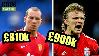 Best Player YOUR Club SOLD For Less Than £1m