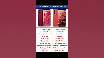 Motorola Moto G45 Vs Motorola Moto G35 Comparison Shorts Short Motog45 Motog35 